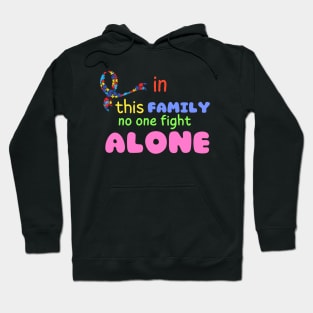 Autism awareness, autism strong, autism fighter Hoodie